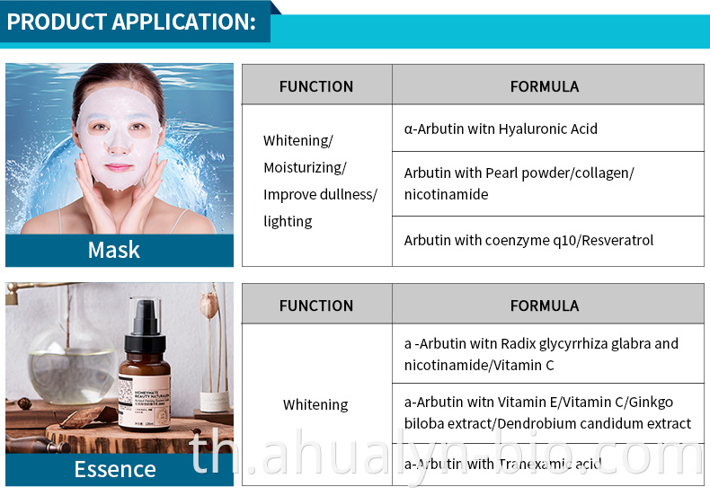 Arbutin Application 1